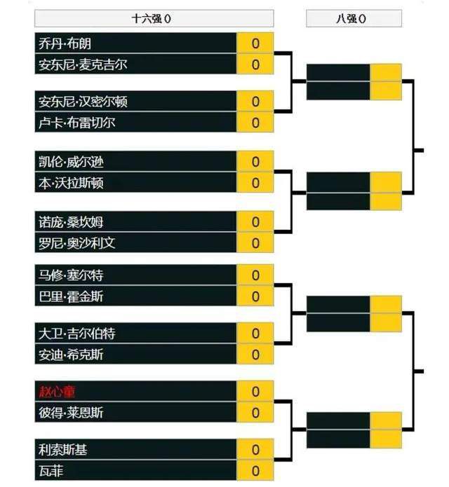 安切洛蒂在过去就已经想要签下伊卡尔迪，皇马甚至愿意为他报价1500万欧。